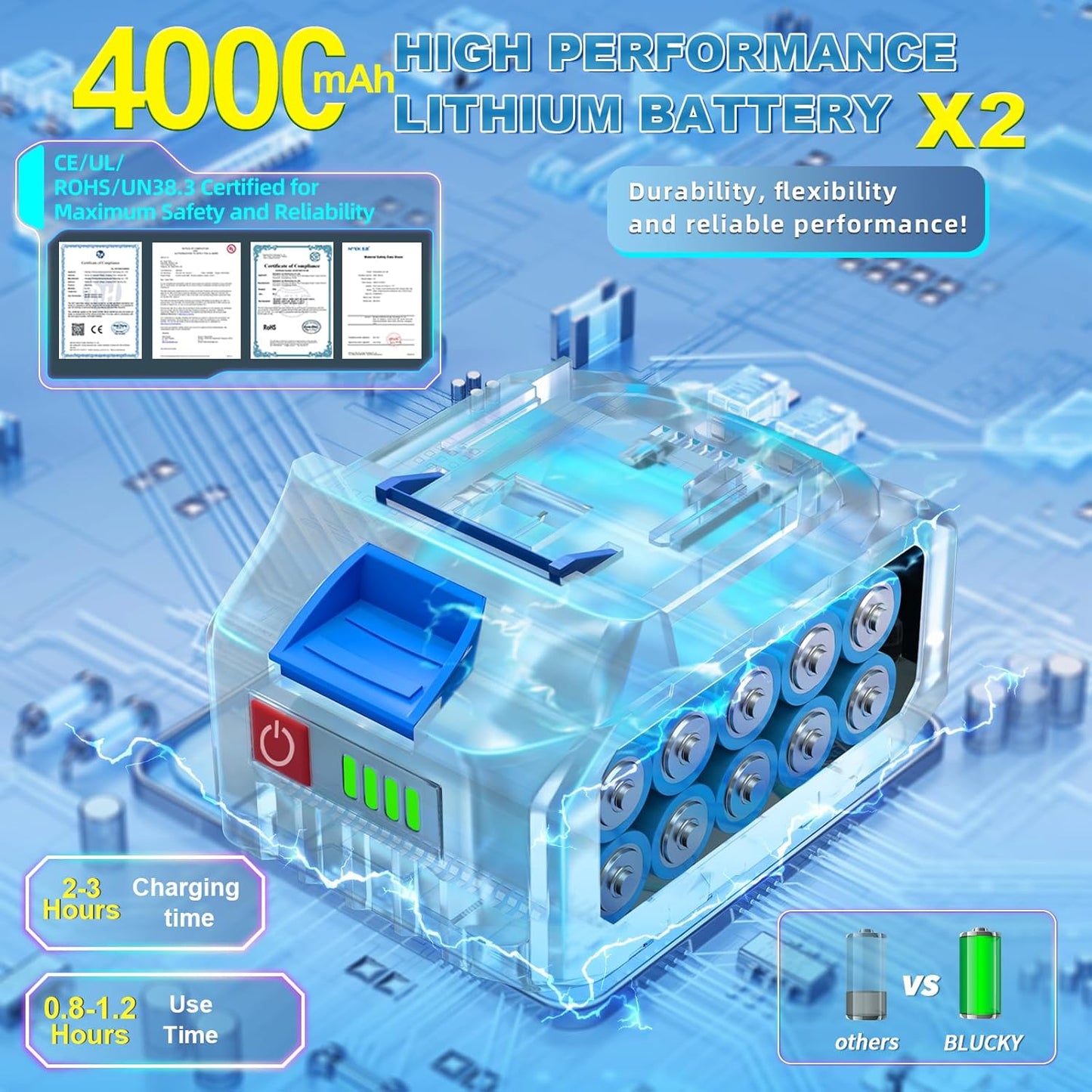 Nettoyeur Haute Pression sans Fil, 600 PSI, 21V, 2 Batteries Rechargeables